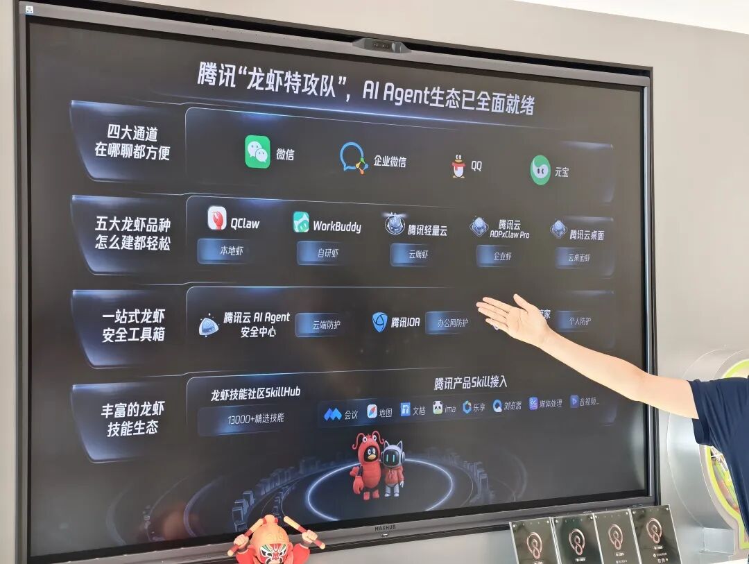 Tencent AI Agent ecosystem shown on a large display during a study visit, with a presenter explaining the products