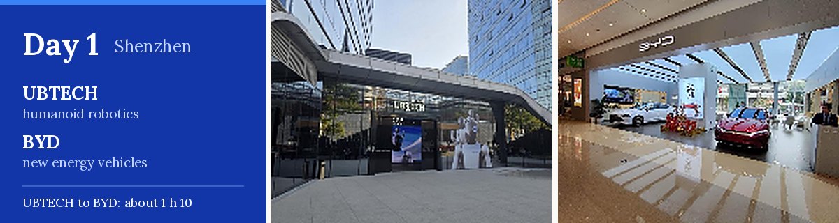 UBTECH headquarters and a BYD electric vehicle showroom in Shenzhen, the two stops on day 1