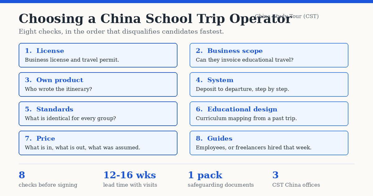 China school trip operator checklist showing the eight checks a school should make before signing a contract
