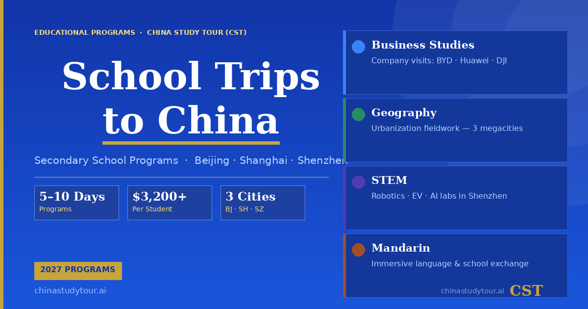 School trips to China for secondary students: group visiting the Great Wall near Beijing with China Study Tour (CST)